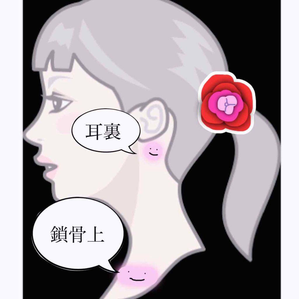 ベスト香水 濃度で検索した時に出てくるサイトをヒントに香料の濃度が25程度 の香水のことを何という ファッショントレンドについて