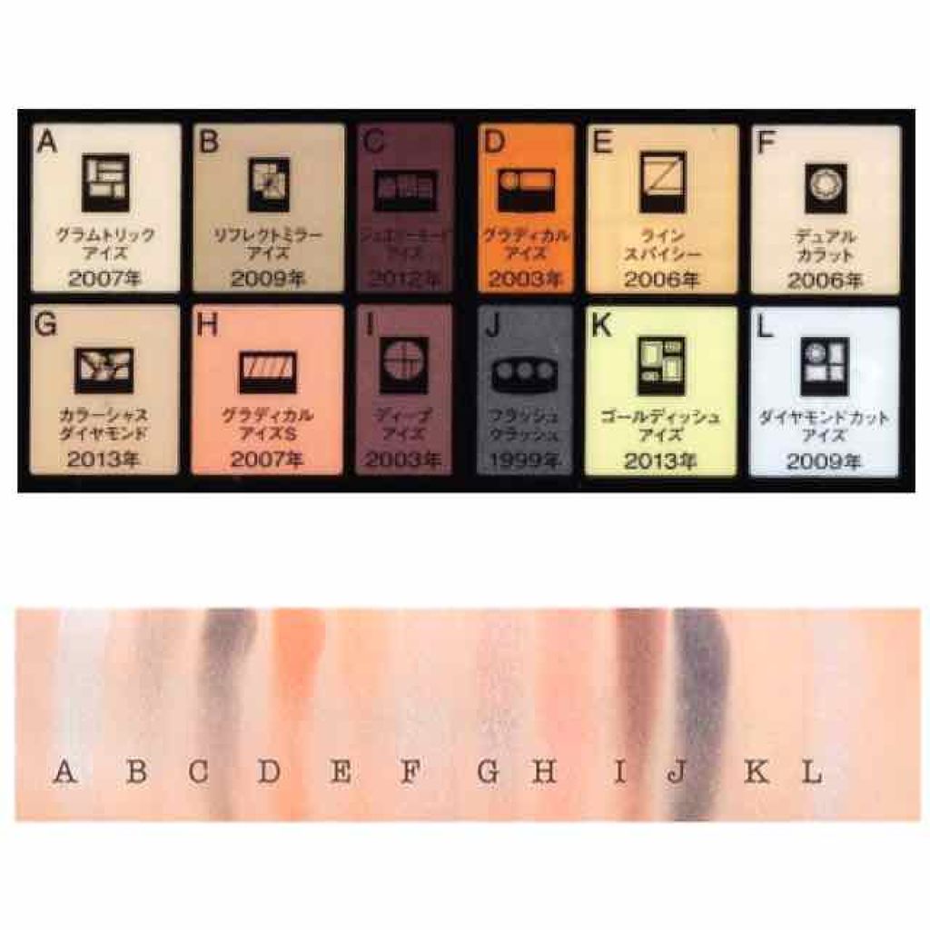 限定パウダーアイシャドウ ベストアイシャドウセレクション Kateの使い方を徹底解説 捨て色ﾅｼ 優秀すぎる限定ｱｲｼｬﾄﾞ By バンビ 混合肌 代後半 Lips