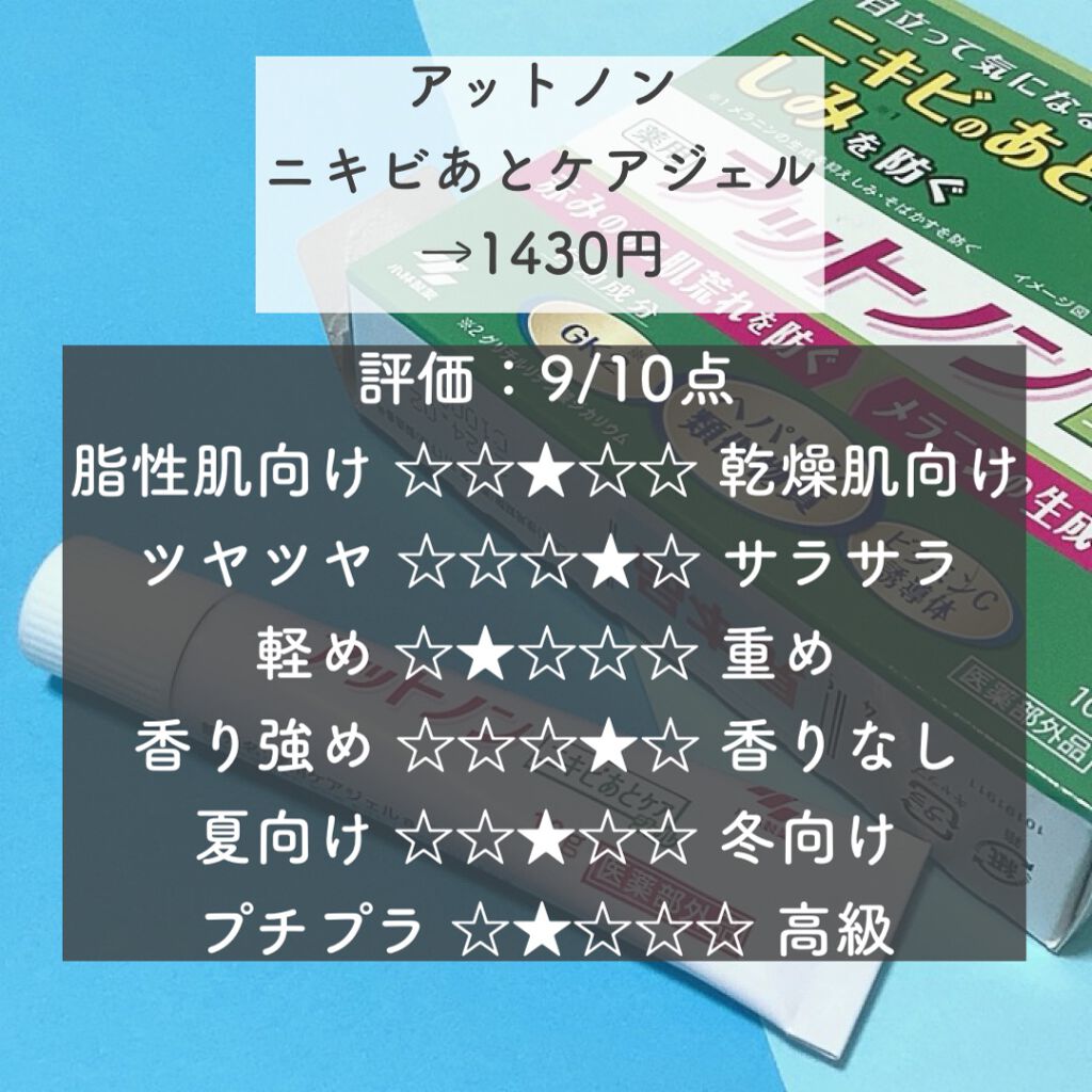 ニキビあとケアジェル アットノンの使い方を徹底解説 ニキビケアにおすすめのスキンケア 繰り返すニキビにオス By アフリカ少女 毎日投稿 混合肌 代前半 Lips