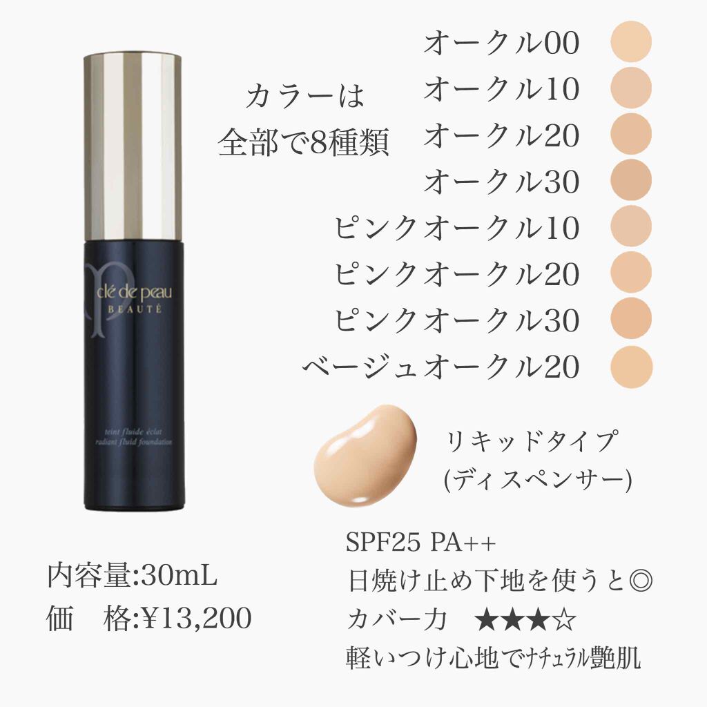 性別 極めて重要な 慰め クレド リキッド ファンデ Obhcblog Org