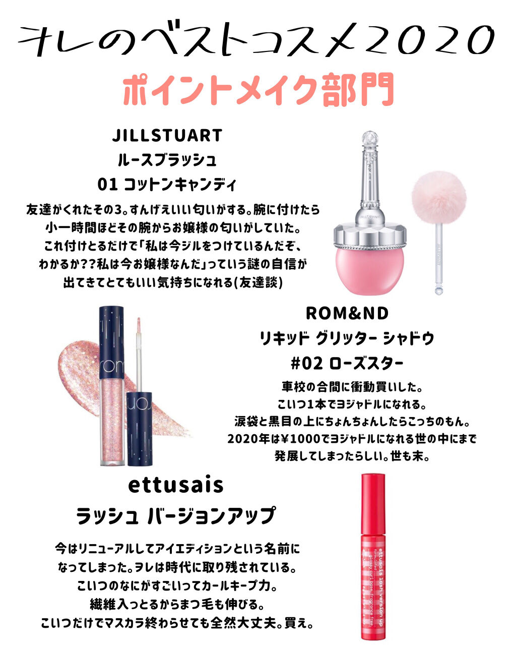 ディオール アディクト リップ マキシマイザー Diorを使った口コミ オタクによるベストコスメ By うぺ 混合肌 Lips
