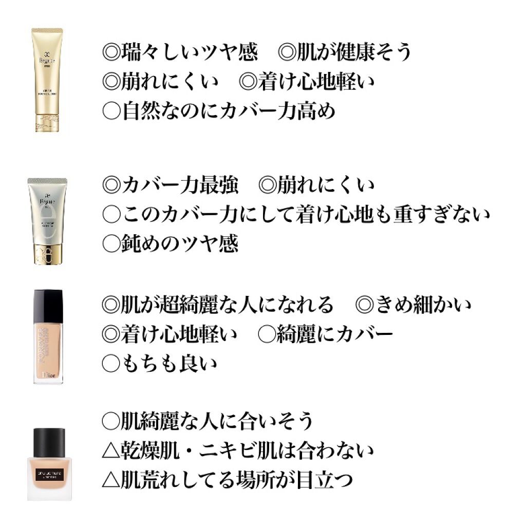 あなたはどっち派 Elegance Vs Shu Uemura Vs Dior ファンデーションを徹底比較 ニキビ肌のリキッドファ By リュウ 代前半 Lips