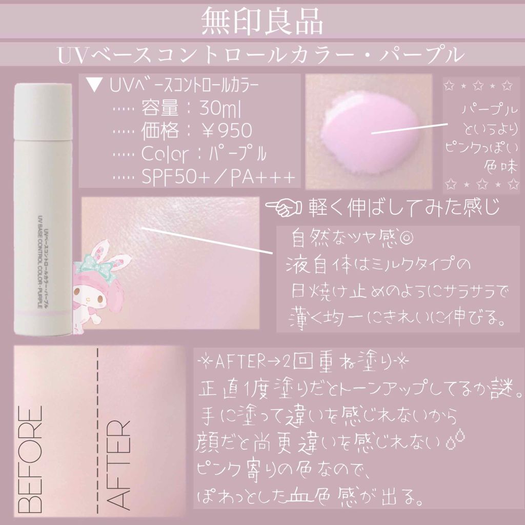 Uvベースコントロールカラー Spf 50 Pa 新 無印良品の口コミ 透明感って言葉にとても弱いくろまめです By くろまめ 混合肌 Lips