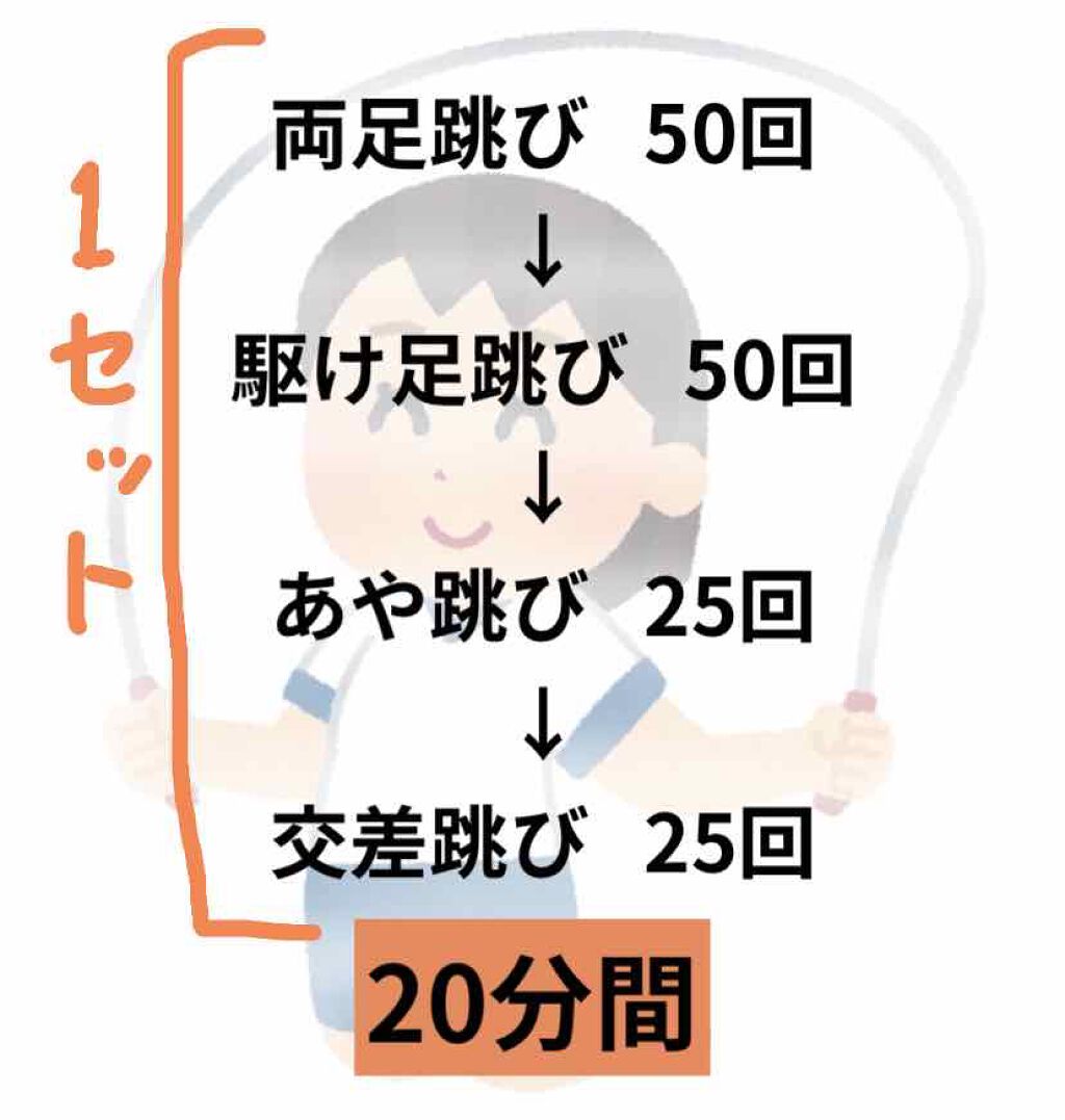 寝ながらメディキュット ロング メディキュットの口コミ 万年ダイエッターの私が教えるダイエット方 By おる 混合肌 10代後半 Lips