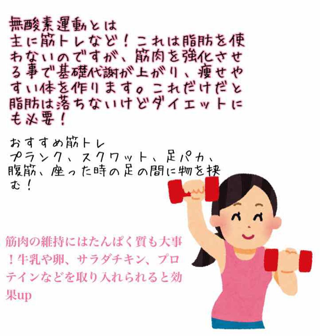 寝ながらメディキュット ロング メディキュットの口コミ 運動で痩せる 食事制限をあまりせず 筋肉 By さくまよ 10代後半 Lips