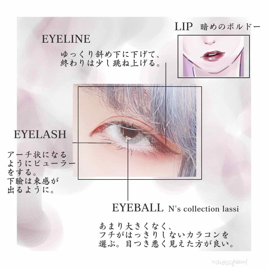 ルックアット マイアイズ Etudeを使った口コミ Exidハニに憧れた女のメイク こんにち By にほにうむ 敏感肌 10代後半 Lips