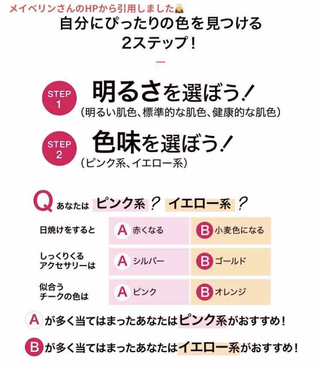 メイベリン フィットミー リキッドファンデーション R Maybelline New Yorkの色味は 色選びの参考になる口コミ 乾燥肌におすすめ のリキッドファンデーション こんにちは 先日 L By ひまわり フォロバ100 混合肌 Lips