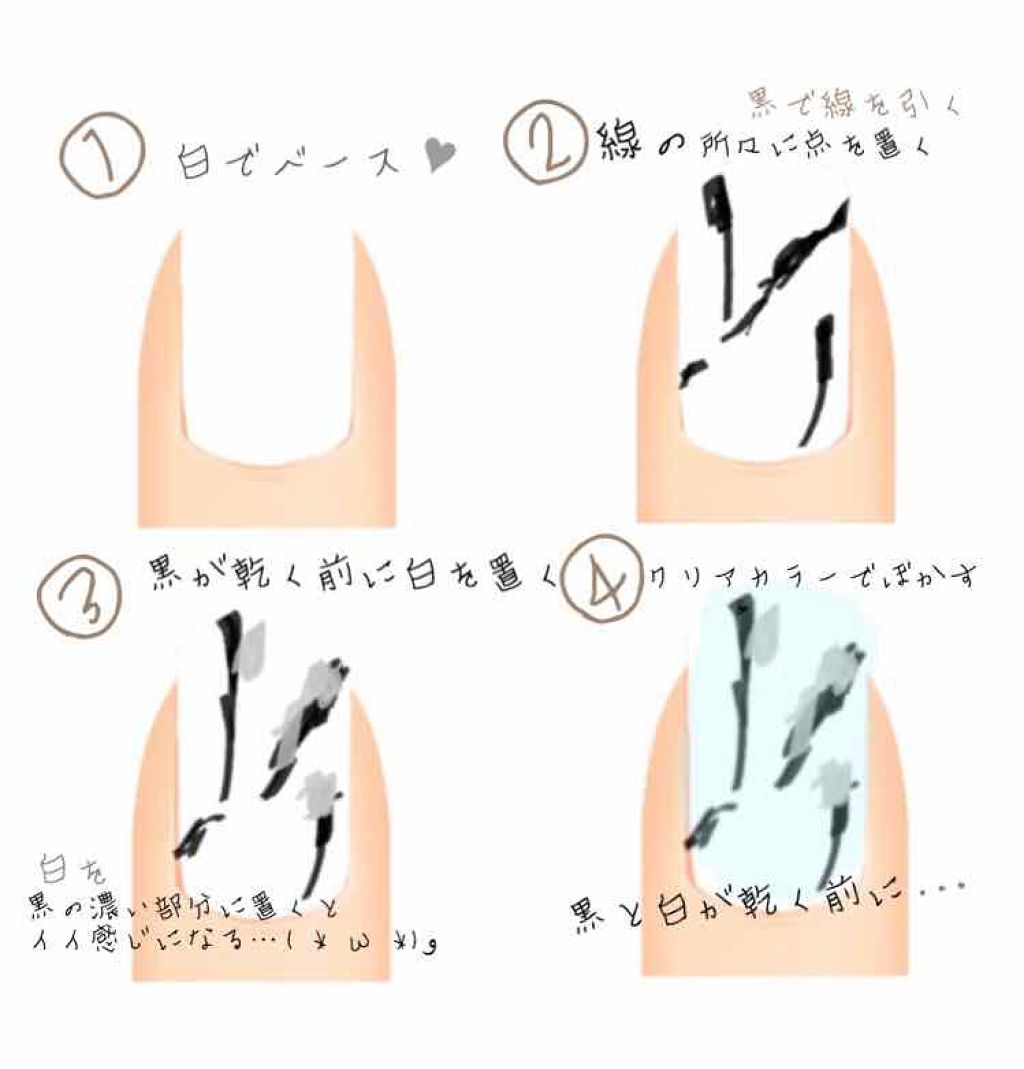 ▷▷やり方
