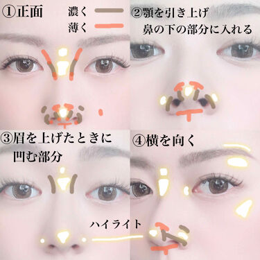 シェーディングパウダー キャンメイクを使った口コミ 鼻の骨格に合わせて小鼻になるノーズシャドウ By Momo 混合肌 代前半 Lips