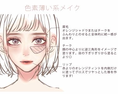 クリームチーク Canmakeを使った口コミ 色素薄い系メイク イラスト解説 今回は透 By Liii 20代前半 Lips