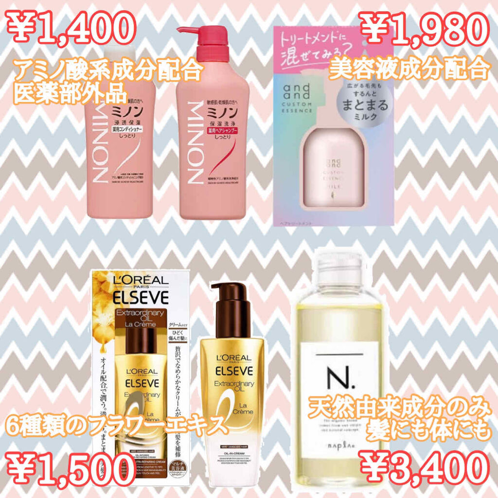 スキンケア方法 ミノン薬用ヘアシャンプー 薬用コンディショナー ミノンの使い方 効果 毛穴がいちばん多い頭皮 By Mmm 混合肌 20代前半 Lips