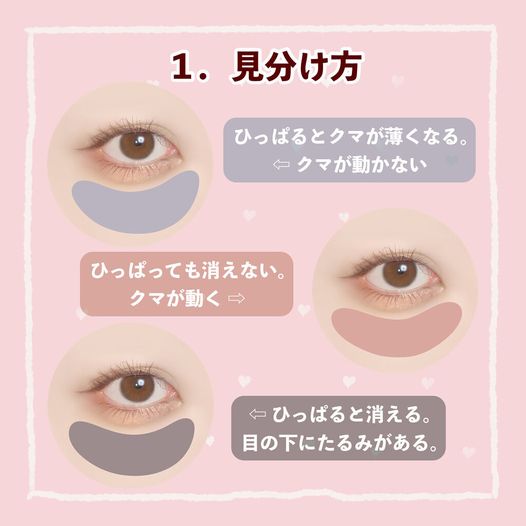 カラーミキシングコンシーラー キャンメイクを使った口コミ クマの種類と隠し方 目の下にでき By ぽん Lips