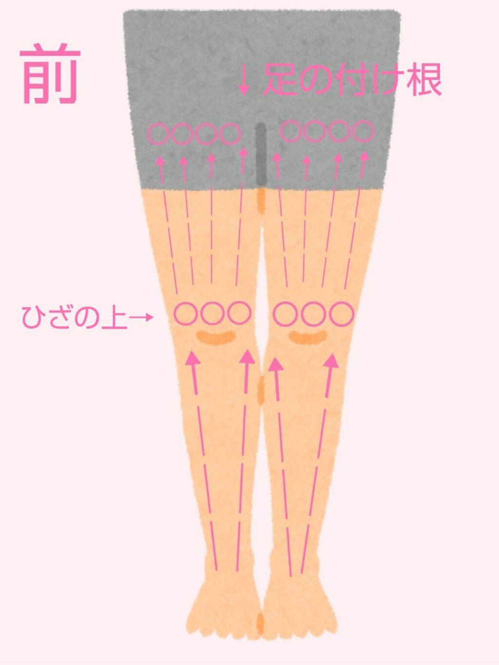 ニベアクリーム ニベアの口コミ 안녕하세요 ありんですっ 筋肉質の人必 By 아 린 乾燥肌 10代後半 Lips