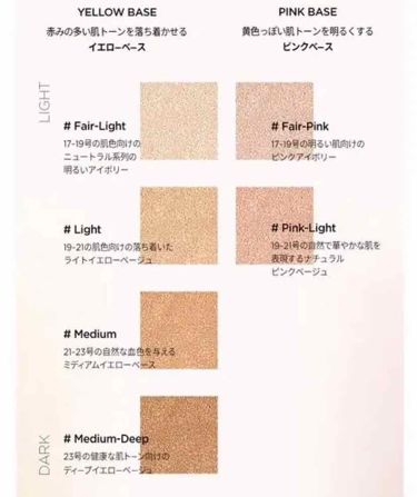 エッセンシャル スキン ヌーダー クッション Jung Saem Moolの口コミ 乾燥肌におすすめのクッションファンデーション ジョンセンムルスキンヌ By もちこ 敏感肌 代前半 Lips