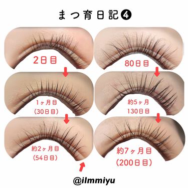 Emaked エマーキット 水橋保寿堂製薬のリアルな口コミ レビュー Lips