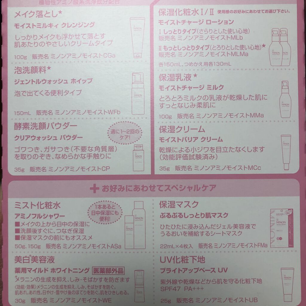 ライズ しつこい マインド