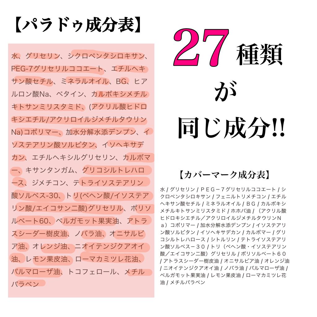 スキンケアクレンジング パラドゥの効果に関する口コミ カバーマークの大人気クレンジングに激似のプ By Michi 敏感肌 20代後半 Lips
