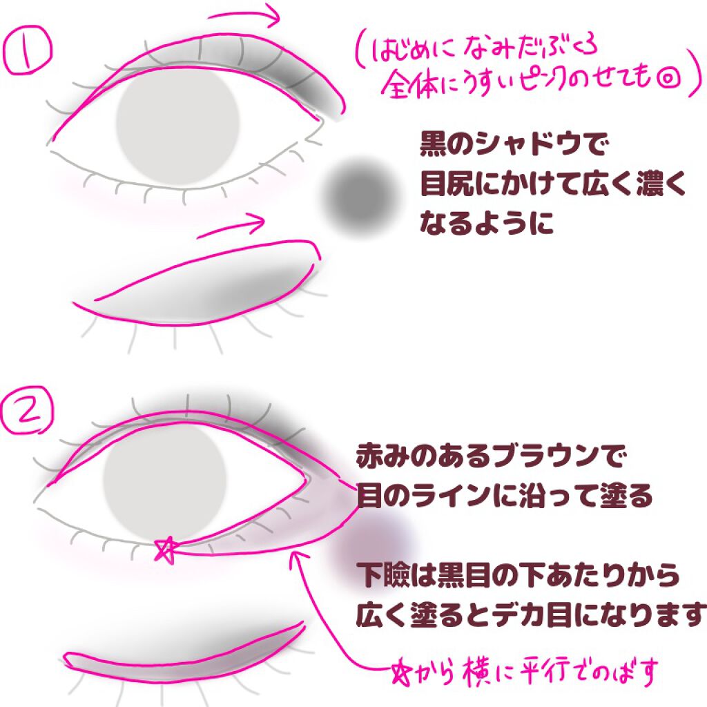 パーフェクトスタイリストアイズ 旧 キャンメイクを使った口コミ 初投稿です 細かいイラスト解説です簡単に目 By もち山もち子 10代後半 Lips