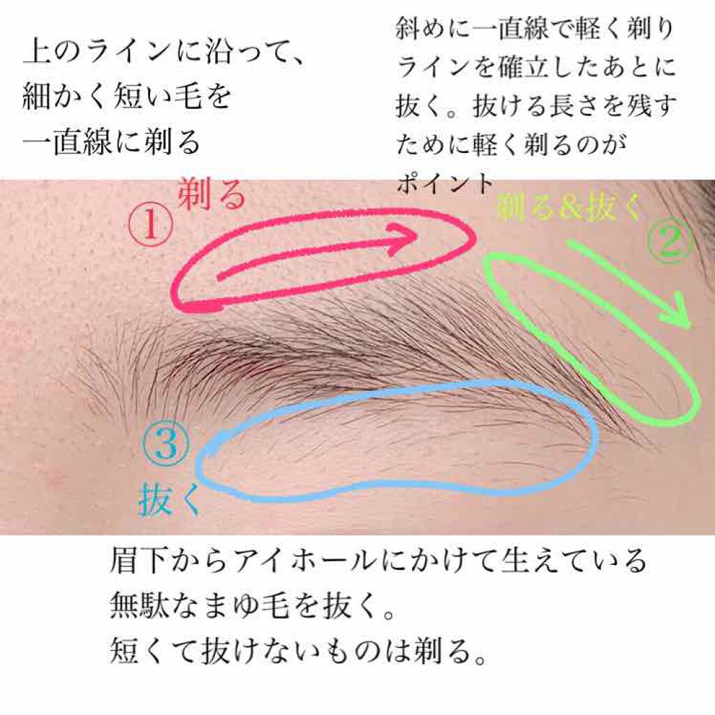 ボサ眉はOUT!3ステップで垢抜け眉に