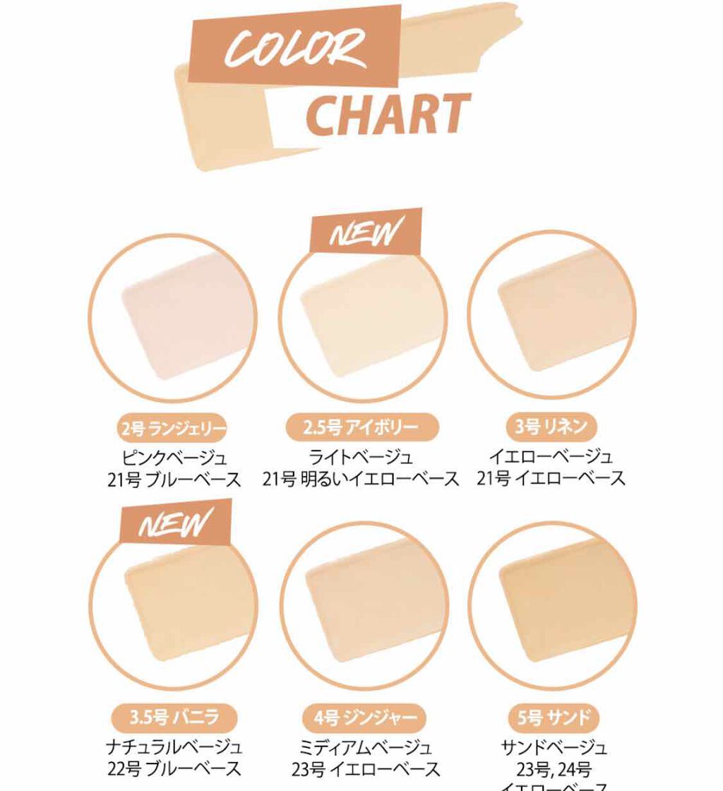 キルカバー グロウ ファンデーション Clioの口コミ クリオキルカバー光彩ファンデーションすご By えっちゃん 乾燥肌 30代前半 Lips