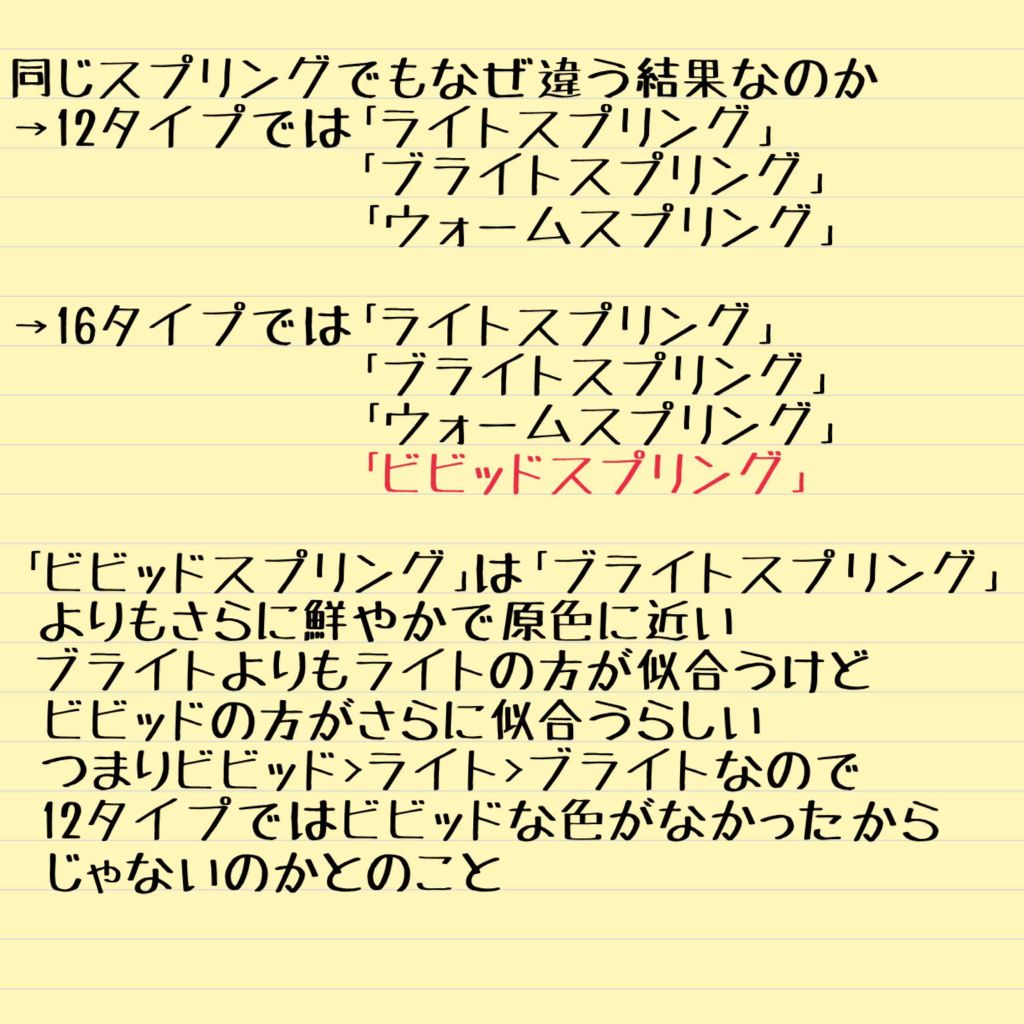 自己紹介 雑談の口コミ 昨日2度目のパーソナルカラー診断に行きまし By めえちゃん イエベ春 乾燥肌 20代前半 Lips