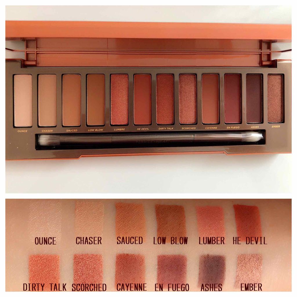 Naked Heat アーバンディケイの人気色を比較 セレブやメイクアップアーティストに人気 By Yoko 敏感肌 Lips