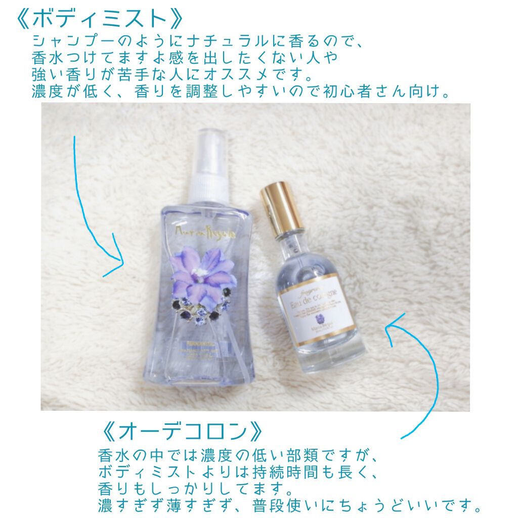 フレグランス ボディミスト マリアリゲル フェルナンダを使った口コミ お気に入りの香水 香水の選び方 Fern By Kumori 混合肌 10代後半 Lips