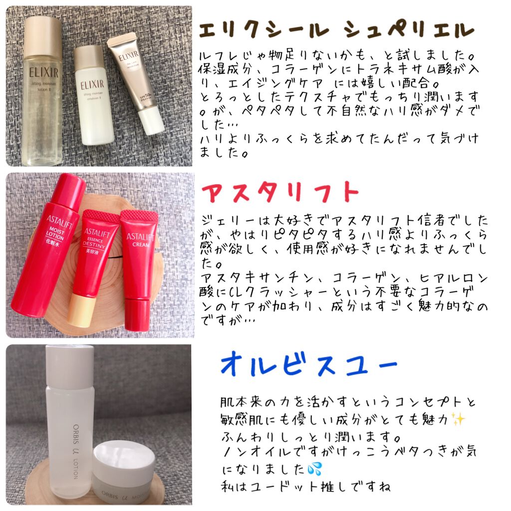 ドレスリフト ローション アテニアを使った口コミ 今年はエイジングケアを色々試してみたので総 By ウミウシさん 混合肌 30代後半 Lips