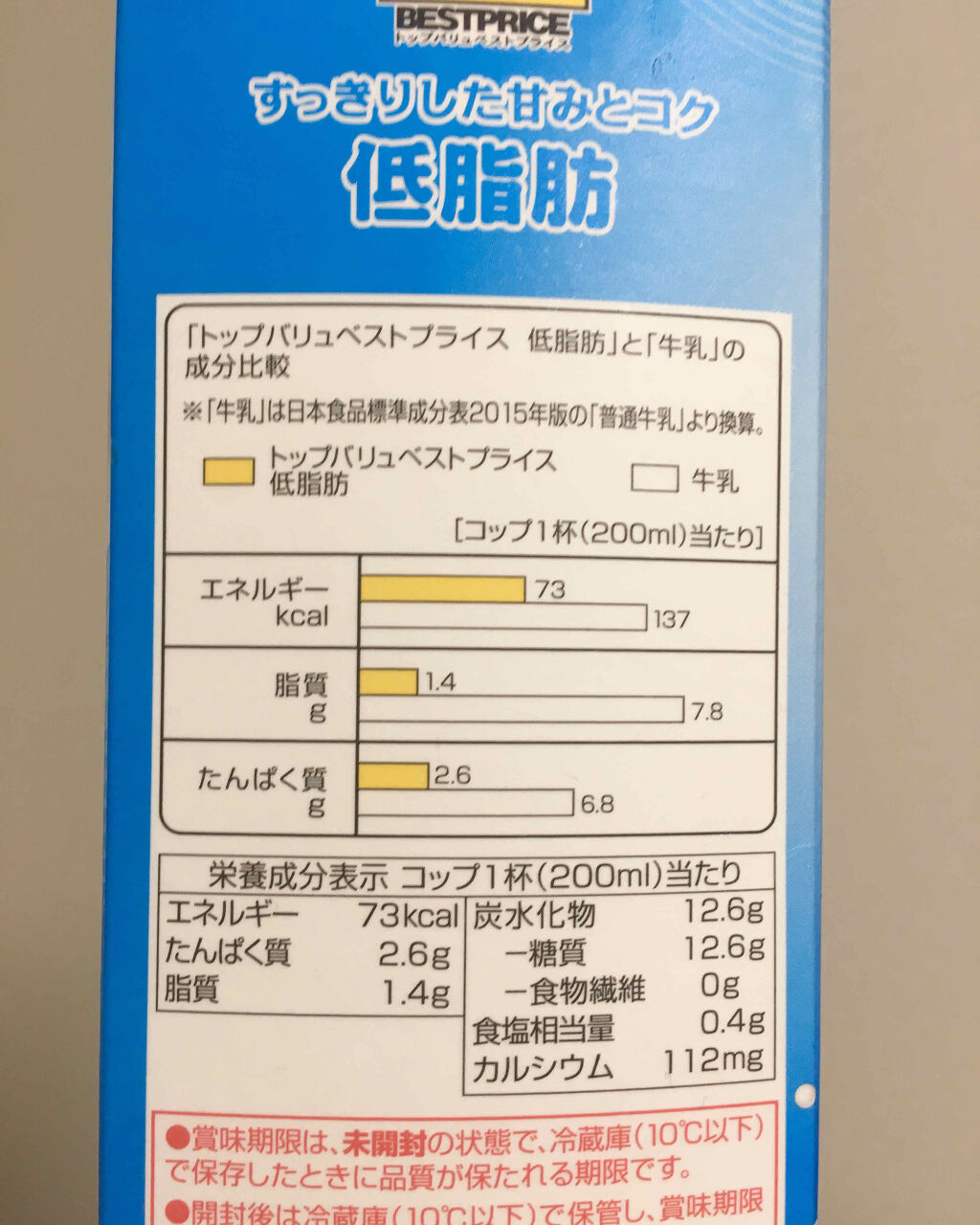 低脂肪 乳飲料 トップバリュ ベストプライスの口コミ 牛乳と比べて脂質を抑えた乳飲料です By ぽん 混合肌 Lips