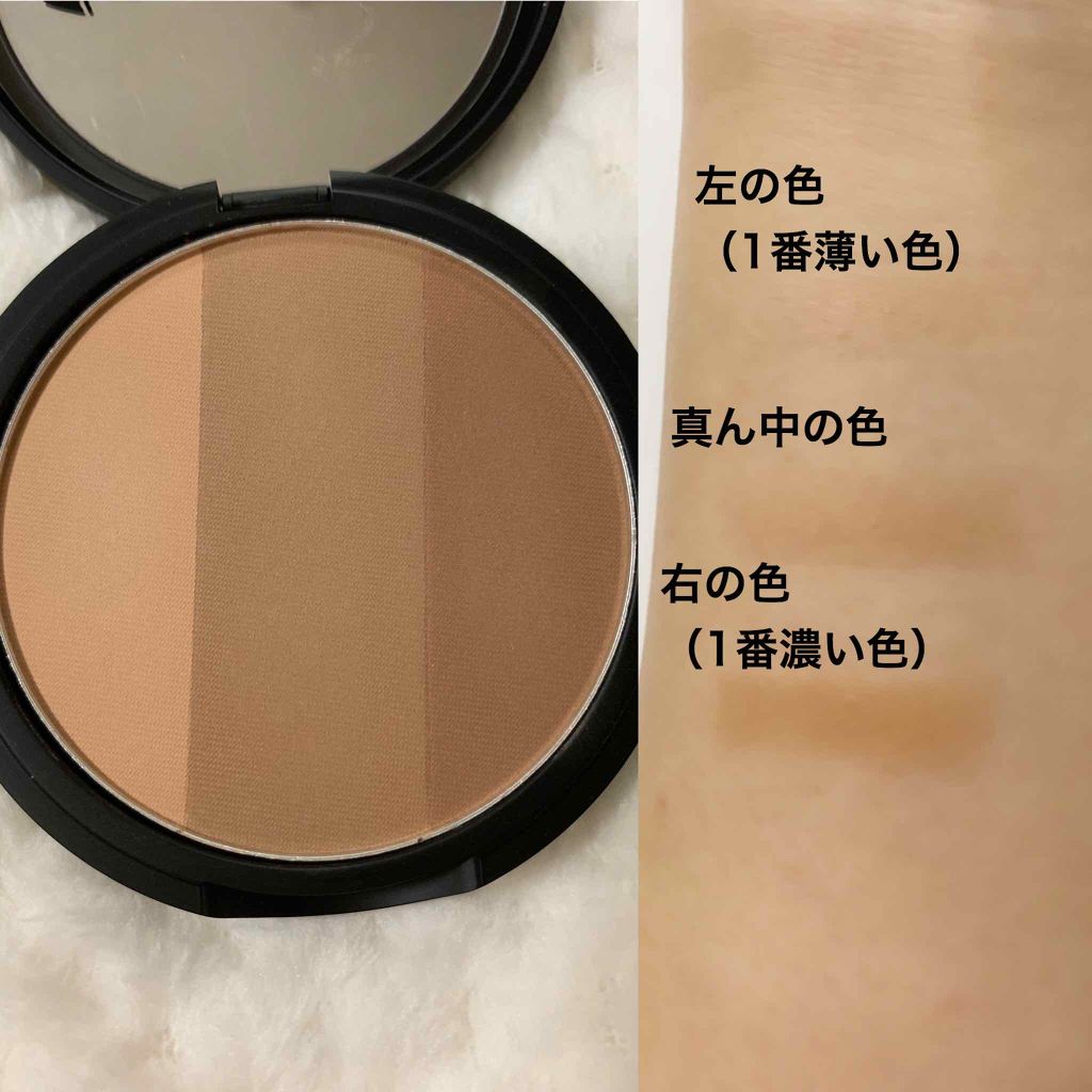 各カラーを別々に使用してパーツごとに影を