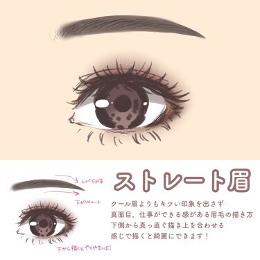 眉毛で顔の印象がガラリと変わる なりたい雰囲気に合わせた描き方講座 おすすめアイテム11選 Lips