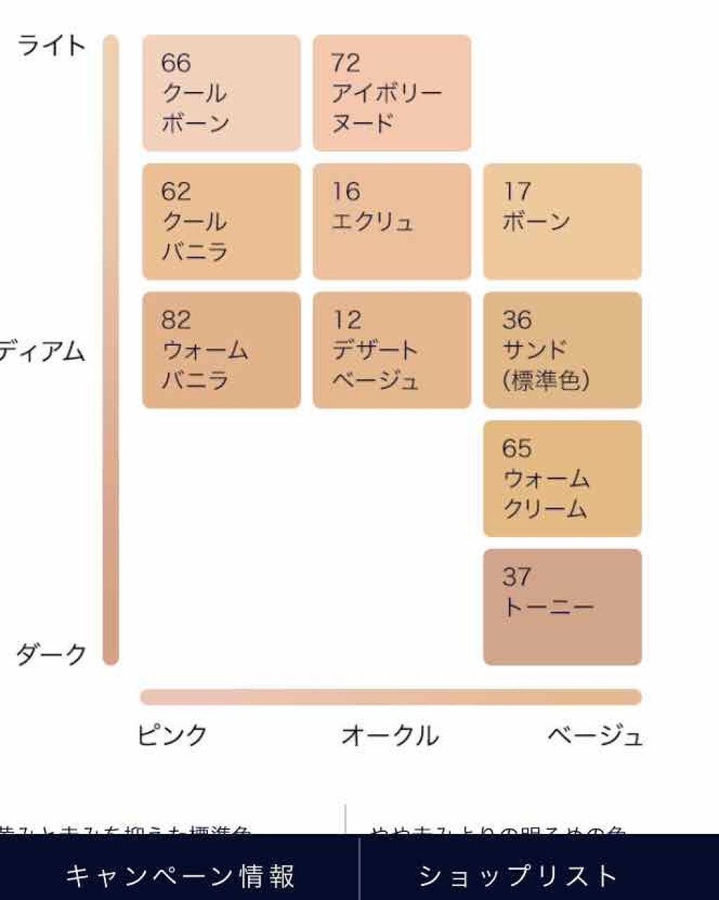 ダブル ウェア ステイ イン プレイス メークアップ Estee Lauderを使った口コミ エスティーローダーダブルウェア色の悩み増 By をとみ 混合肌 30代前半 Lips