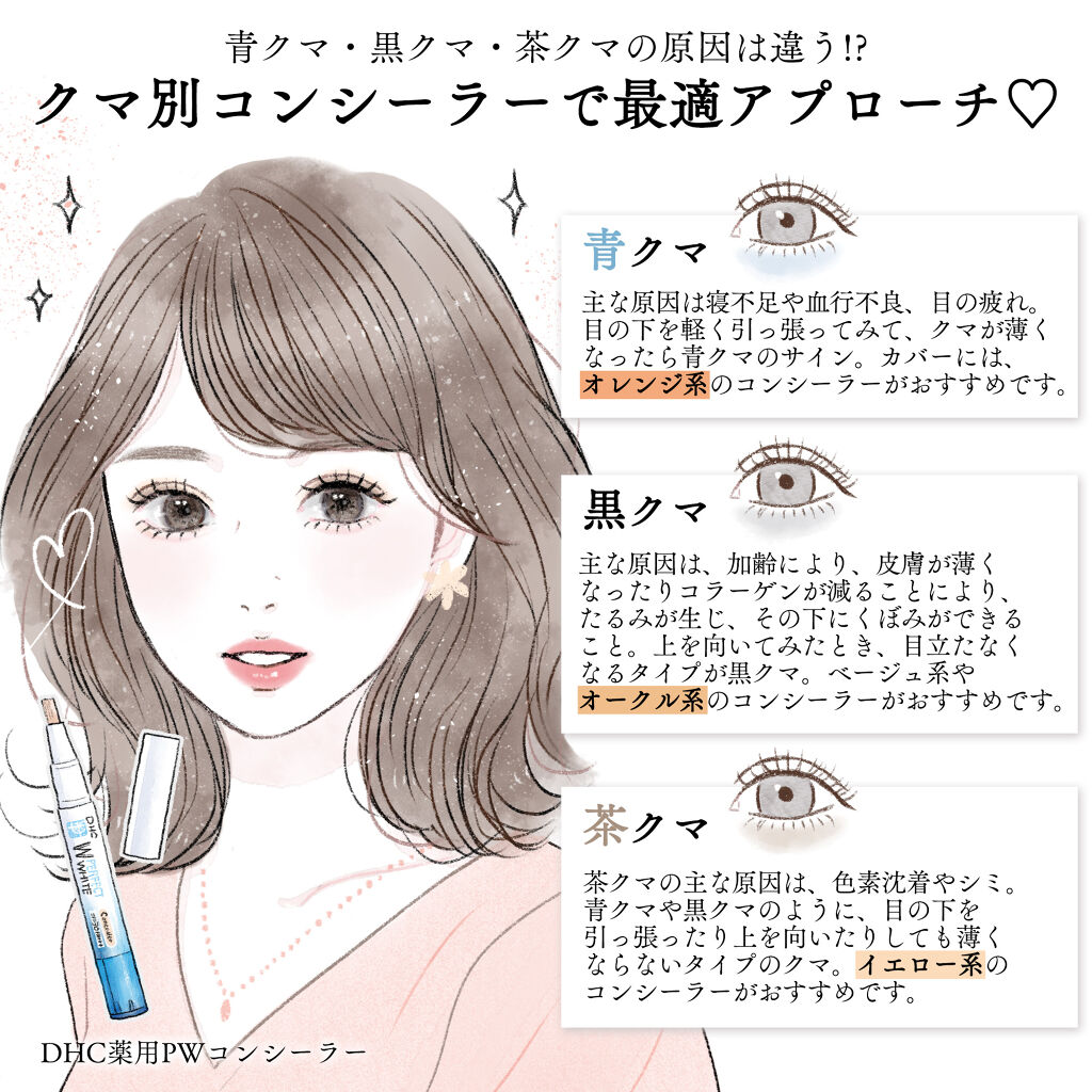 Dhc 公式アカウント On Lips 青クマ 黒クマ 茶クマの原因は違う 老け顔 お疲れ顔の要 Lips