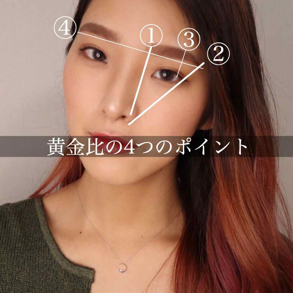①黄金比から4点の位置をチェック