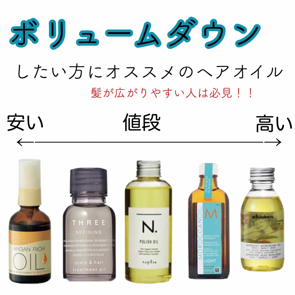 オーセンティック オイル ダヴィネス Davines を使った口コミ ボリュームダウンしたい方にオススメヘアオ By めろ 毎日投稿 普通肌 10代後半 Lips