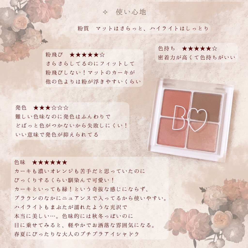 The アイパレ B Idolの口コミ お洒落な大人のプチプラアイシャドウ オ By ぽん Lips