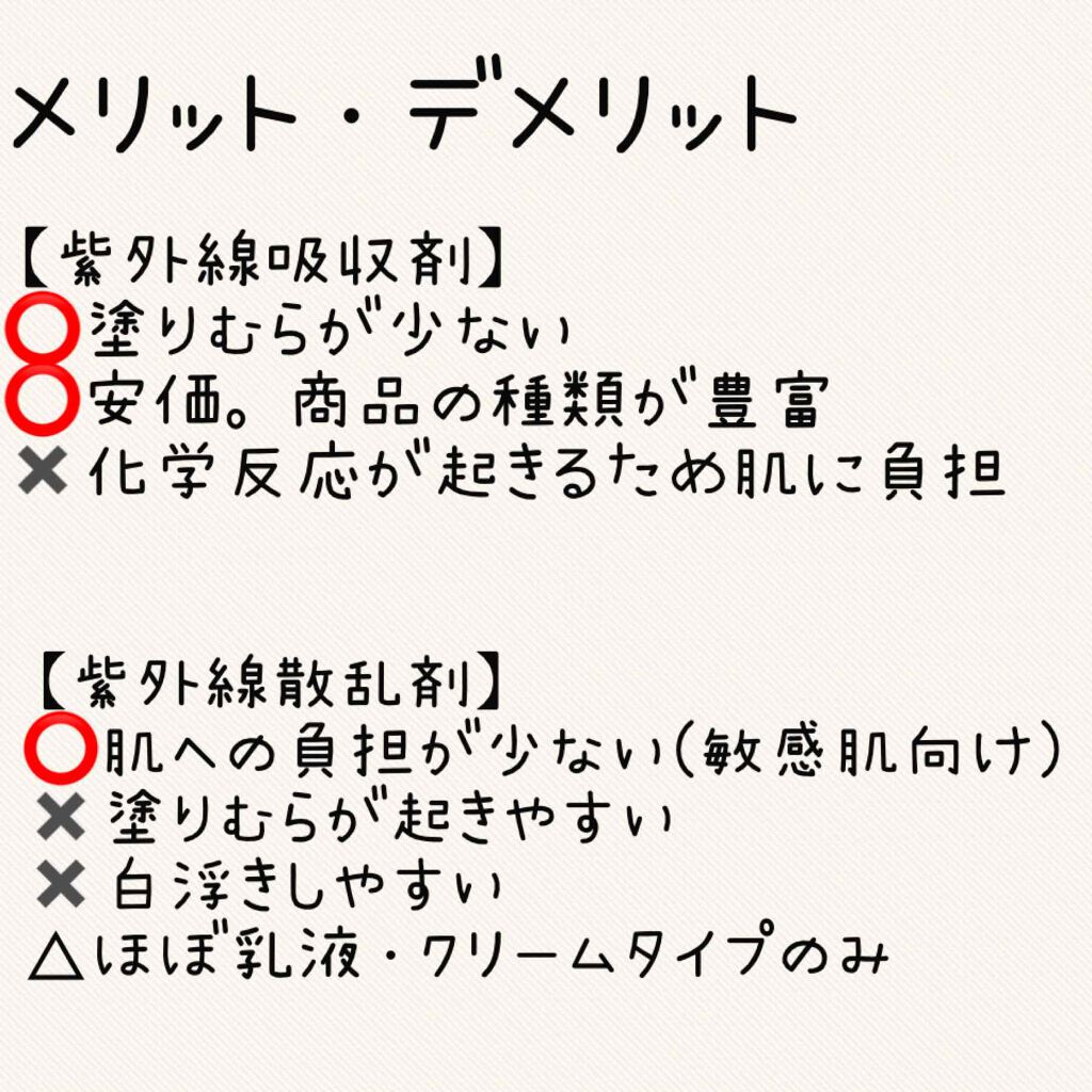 Uvフェイス ボディプロテクター Chant A Charm の口コミ 紫外線の季節がやってくる 日焼け止めを By 72coo Natsuco 敏感肌 Lips