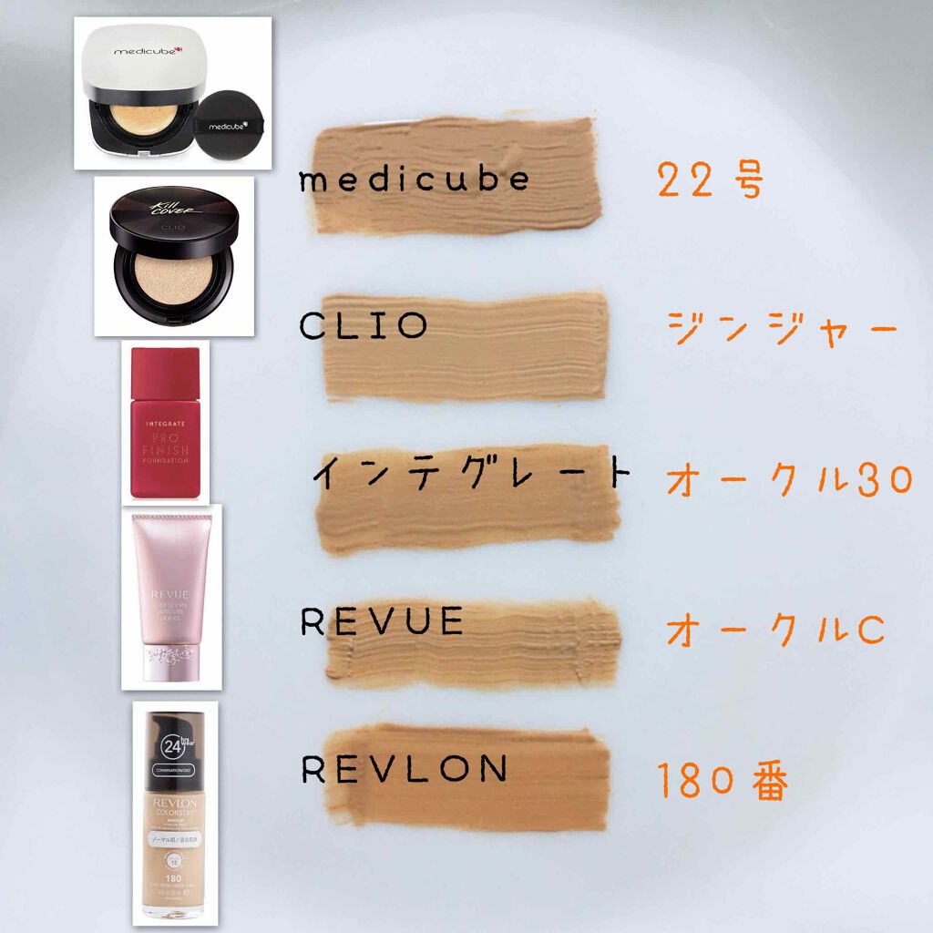 限定クッションファンデーション Medicube Red Cushion Medicube メディキューブ の口コミ 乾燥肌におすすめの クッションファンデーション メディキューブレッド By 敏感肌 Lips