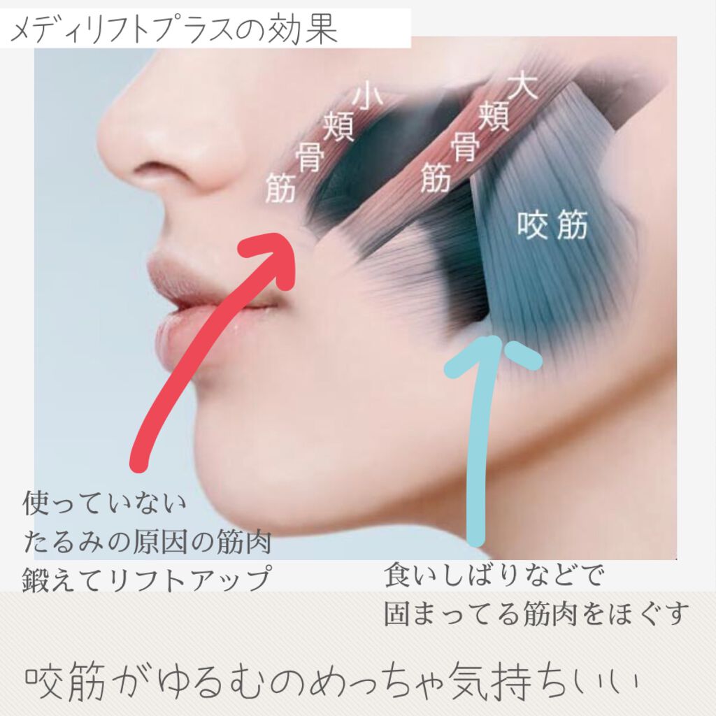 メディリフト プラス Ya Man Tokyo Japanの口コミ メディリフトプラスで顎の筋肉のコリ解消 By 72coo Natsuco 敏感肌 Lips