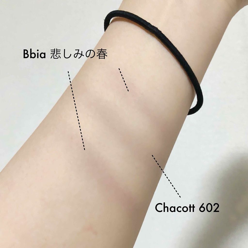 メイクアップカラーバリエーション/チャコット フォー プロフェッショナルズ/パウダーチークを使ったクチコミ(