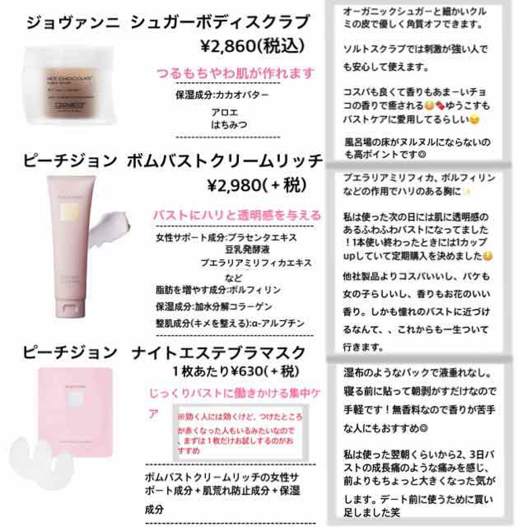 ボムバストクリーム リッチ Peach Johnを使った口コミ 透明ふわもち肌なまんまるバストになれる神ア By M O C A 乾燥肌 代前半 Lips