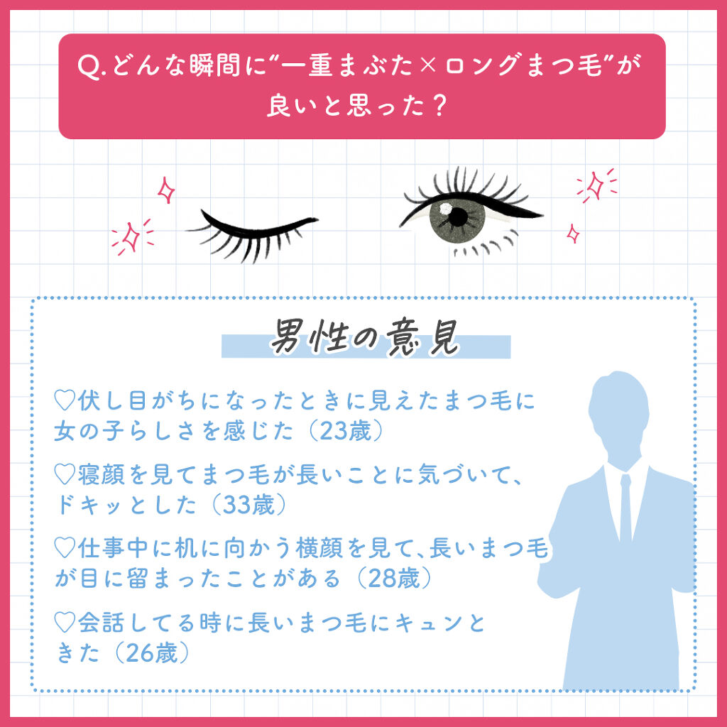 公式 スカルプd On Lips 男性500名に聞いた 好きな女性の目 大調査 Lips