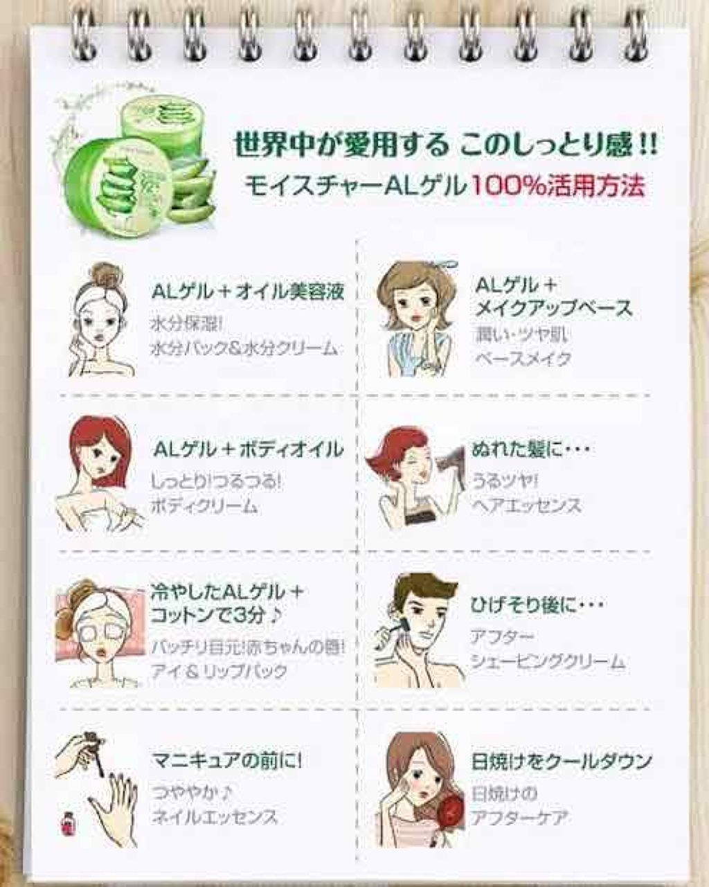 アロエベラ 使い方