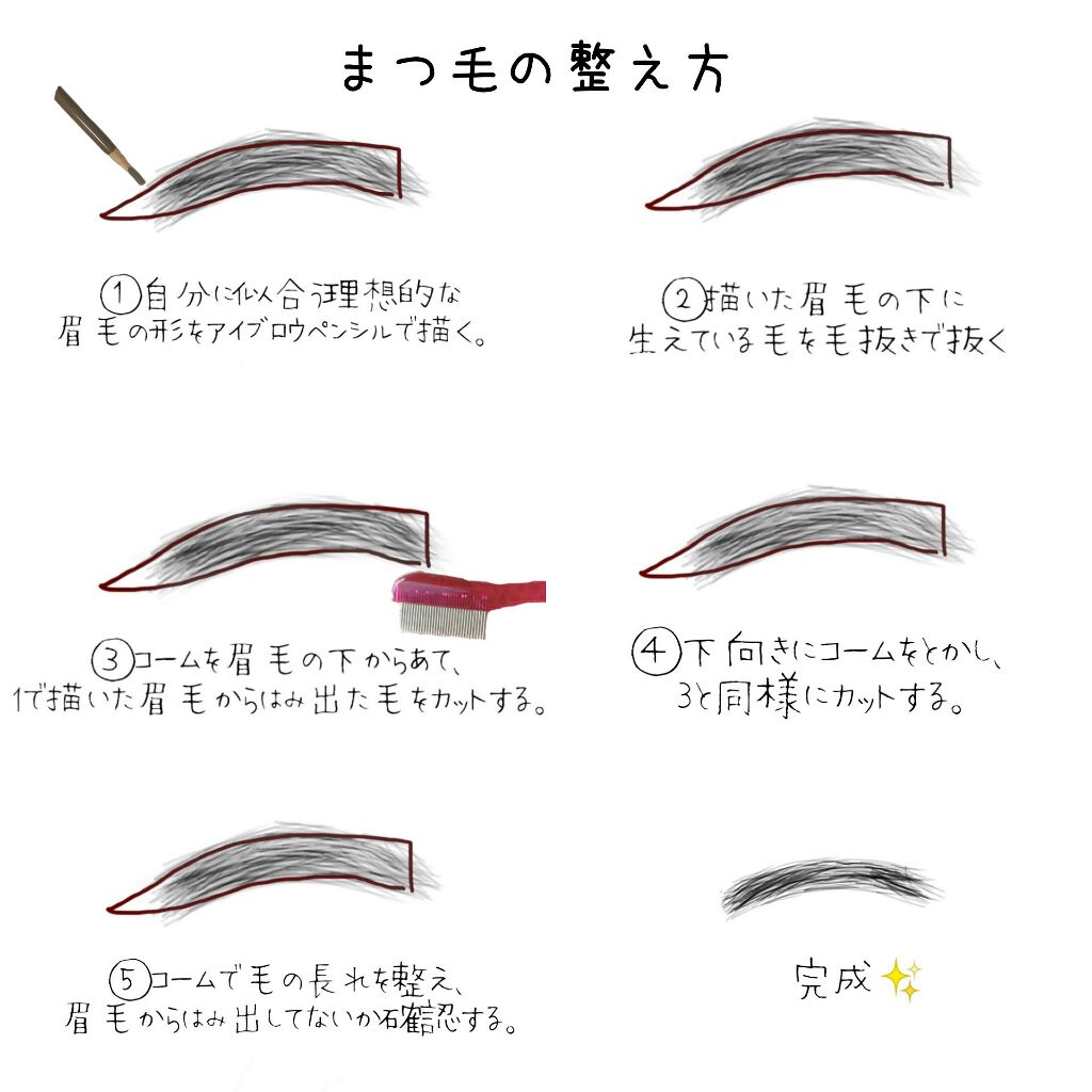 マイビューティーツール 眉毛用コームシザー Etudeを使った口コミ イラスト解説 眉毛の整え方 こ By 瑠々 代前半 Lips