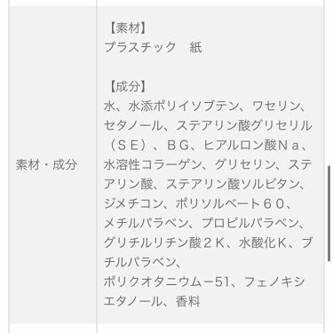 ポケモンハンドクリーム It S Demoの口コミ 可愛すぎてパケ買いイーブイのハンドクリーム By わも 普通肌 10代後半 Lips