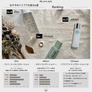 あなたはどっち派 Acseine Vs Ipsa Vs Albion Vs Dior 化粧水を徹底比較 Pickymagaz By Picky 乾燥肌 30代前半 Lips