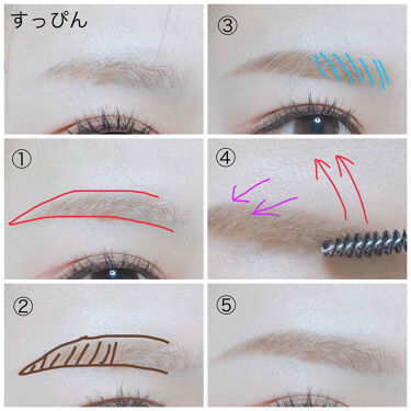 眉毛の形5種類と描き方をご紹介 お手本画像付で太さ 長さが分かりやすい レディース版 Lips