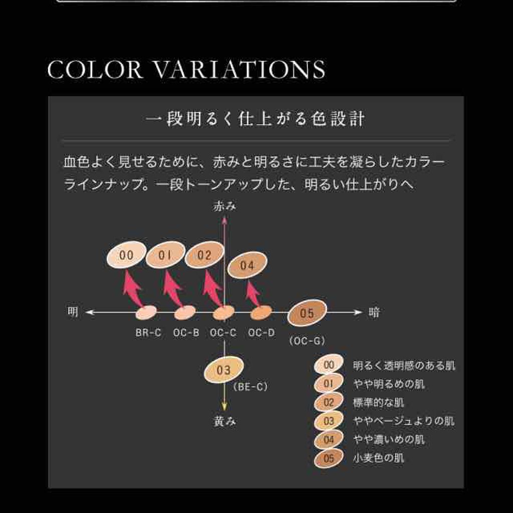 シークレットスキンメイカーゼロ リキッド Kateの口コミ ブルベ冬におすすめのリキッドファンデーション カバー力あって 崩れ方 By まぼ 混合肌 代後半 Lips