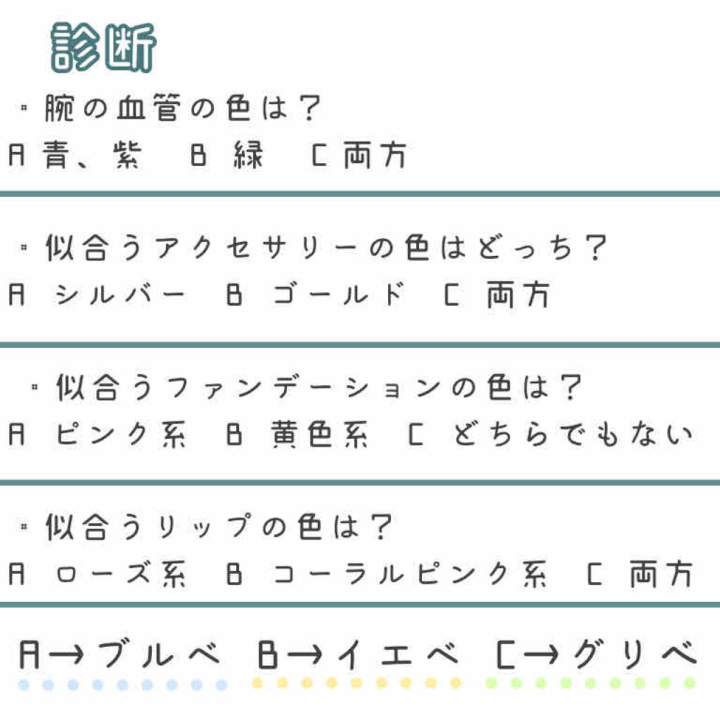 ダブルラスティング セラムファンデーション Etudeを使った口コミ 肌タイプはイエベ ブルベだけじゃない By れいん 名前変わりました 混合肌 10代後半 Lips