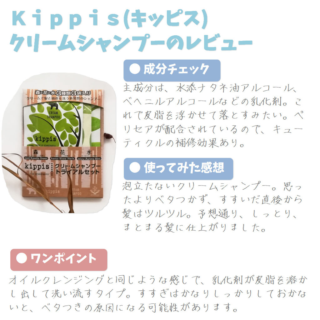 キッピス クリームシャンプー 森 Kippisの口コミ Kippis キッピス クリームシャンプ By りょうたろう アトピー肌 Lips